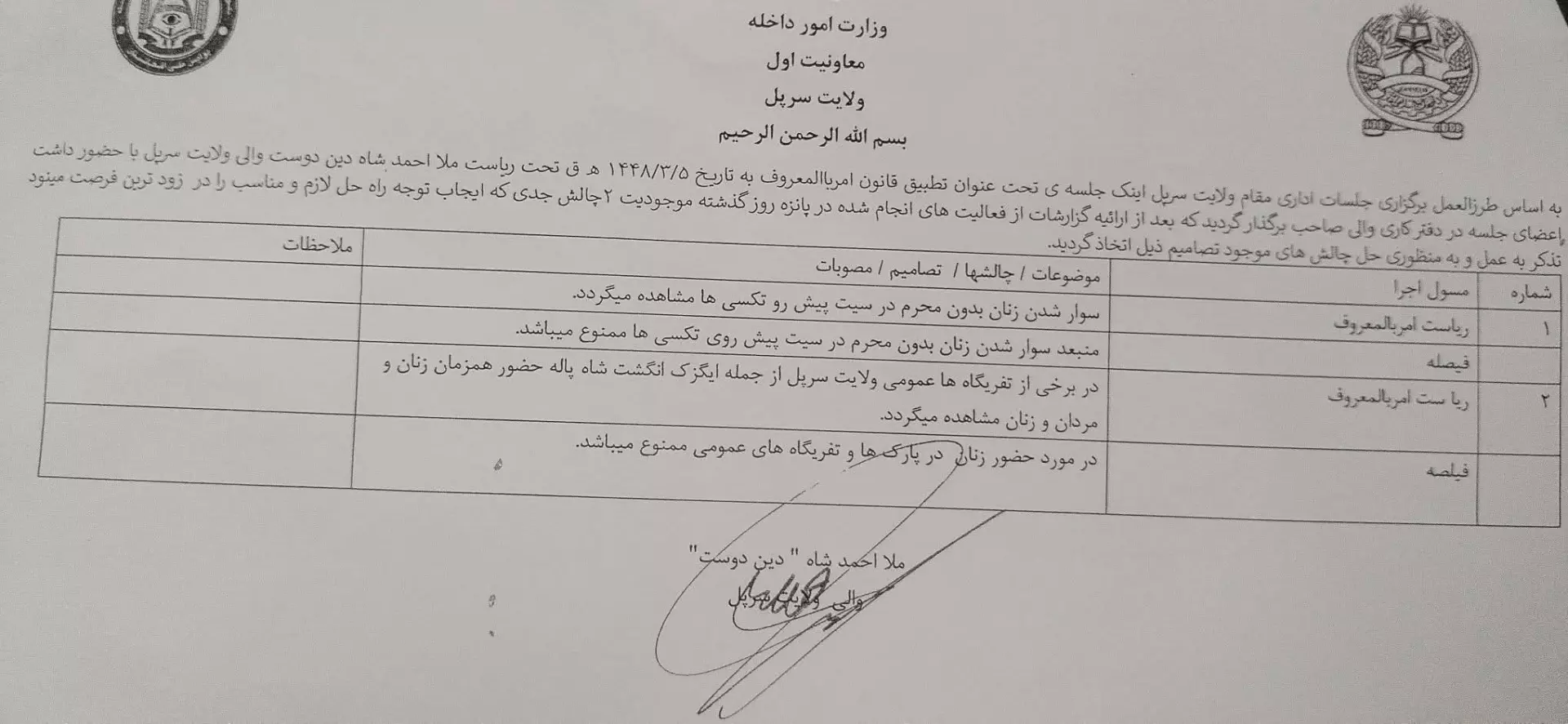 سرپل