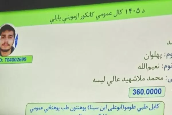 نتایج کانکور زیر حاکمیت طالبان؛ راشد از پروان اول نمره عمومی اعلام شد