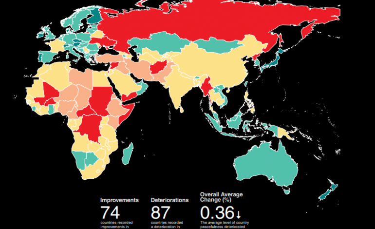 شاخص صلح  در سال ۲۰۲۵؛ افغانستان امن‌تر و اتریش ناامن‌تر شده است